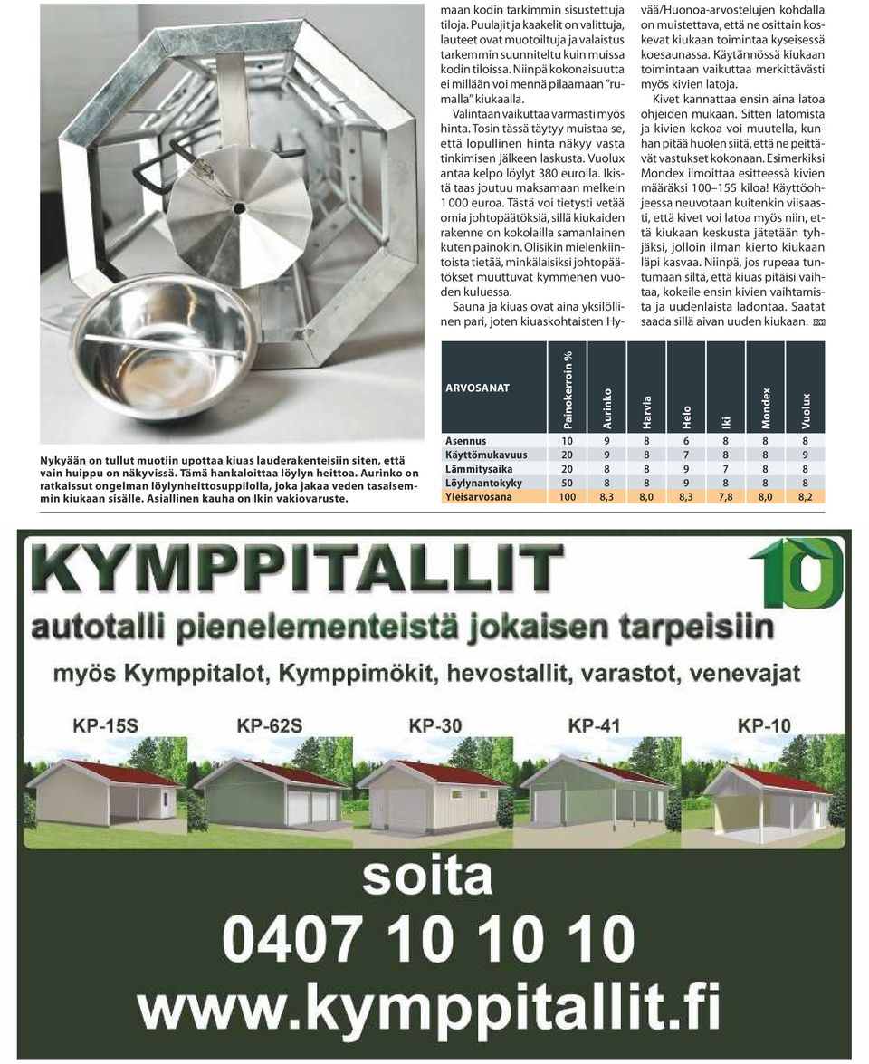 Tosin tässä täytyy muistaa se, että lopullinen hinta näkyy vasta tinkimisen jälkeen laskusta. Vuolux antaa kelpo löylyt 380 eurolla. Ikistä taas joutuu maksamaan melkein 1 000 euroa.