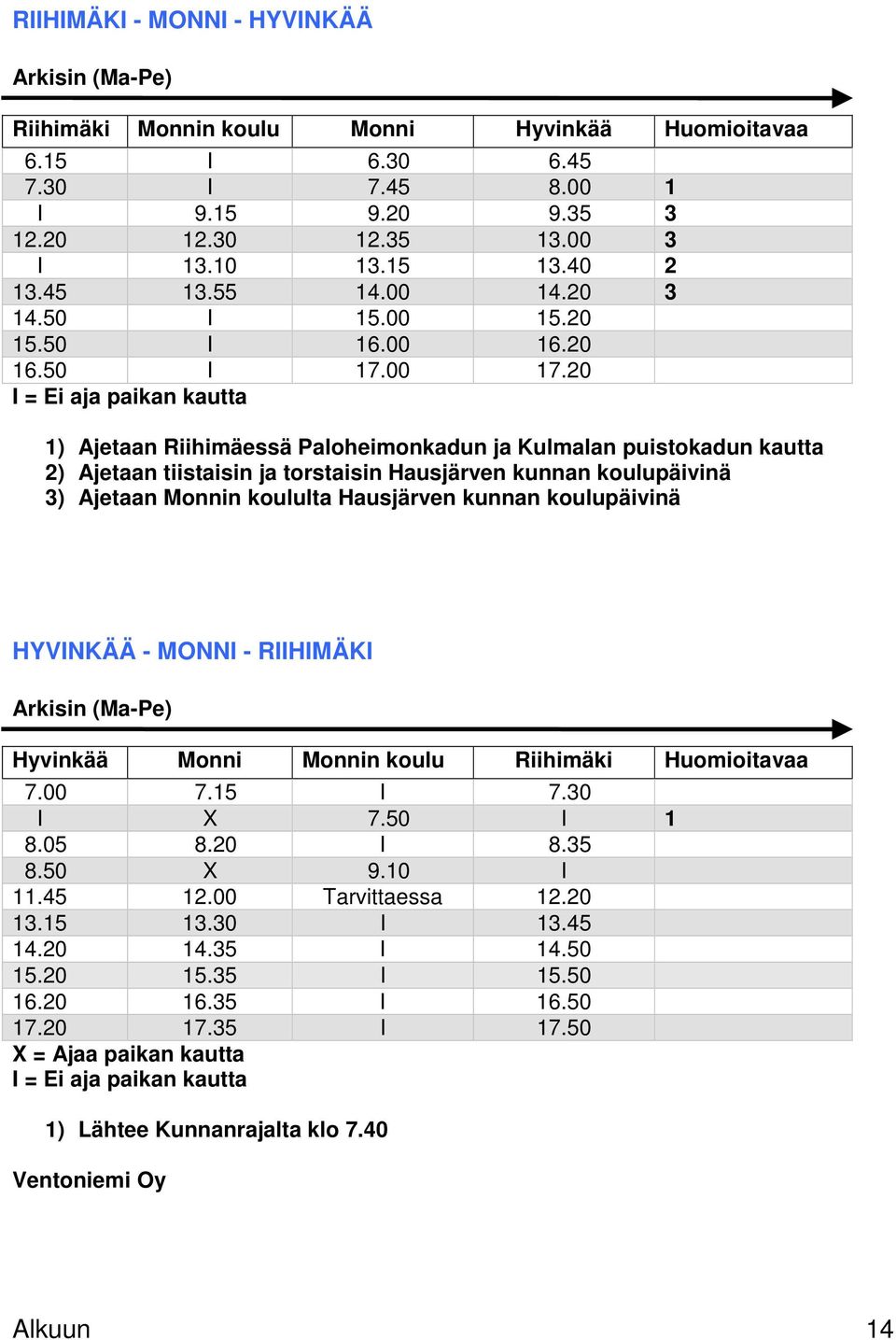 20 1) Ajetaan Riihimäessä Paloheimonkadun ja Kulmalan puistokadun kautta 2) Ajetaan tiistaisin ja torstaisin Hausjärven kunnan koulupäivinä 3) Ajetaan Monnin koululta Hausjärven kunnan