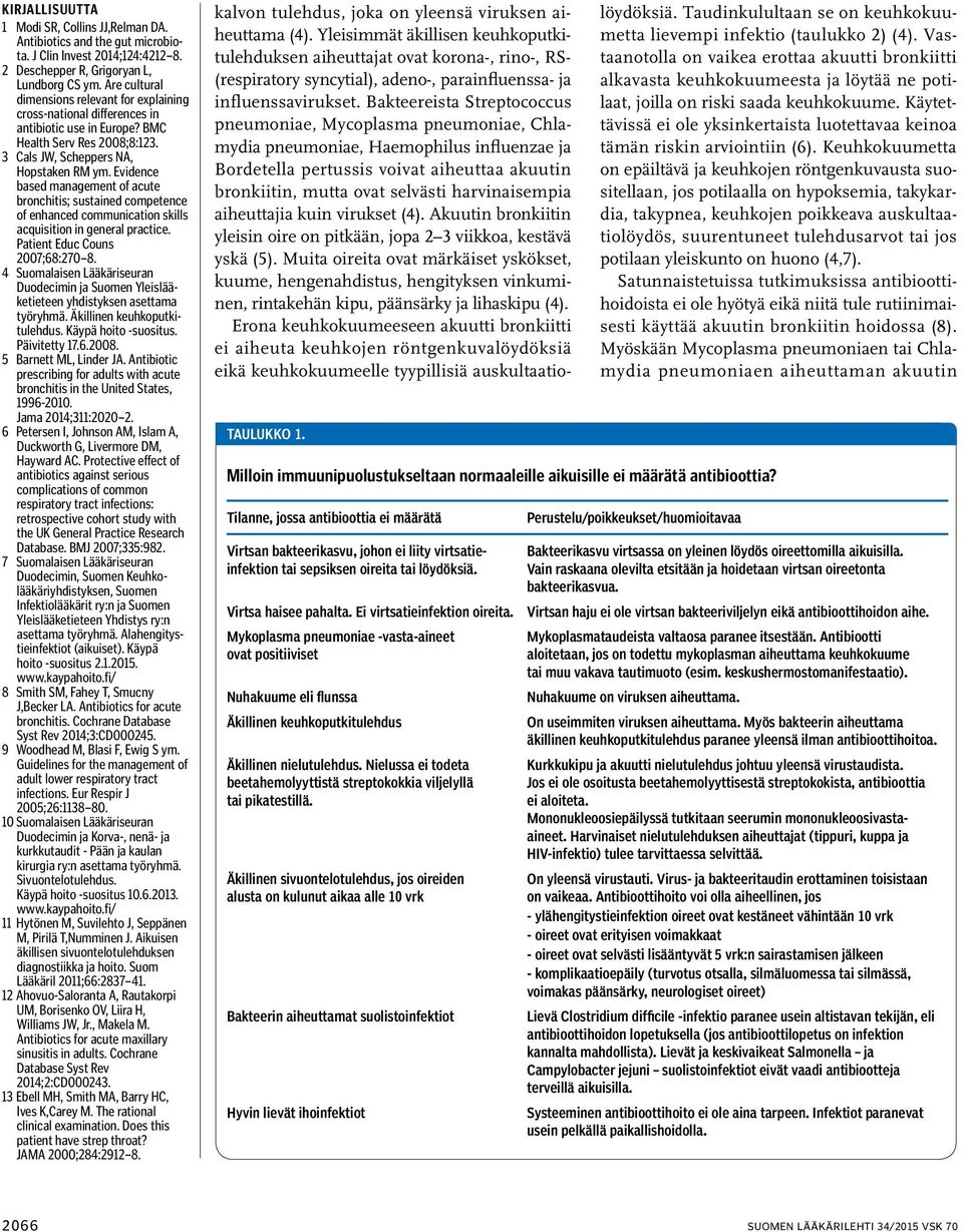 Evidence based management of acute bronchitis; sustained competence of enhanced communication skills acquisition in general practice. Patient Educ Couns 2007;68:270 8.