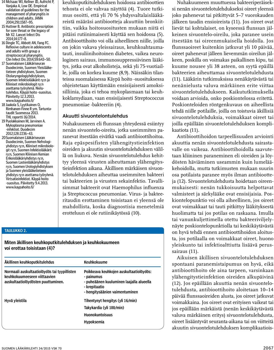 Reflexive culture in adolescents and adults with group a streptococcal pharyngitis. Clin Infect Dis 2014;59:643 50.
