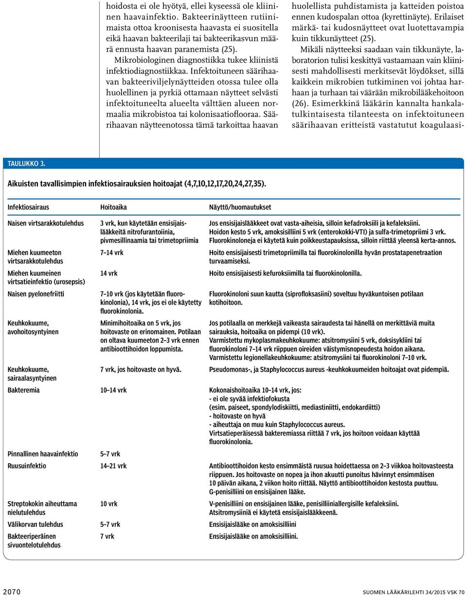 Mikrobiologinen diagnostiikka tukee kliinistä infektiodiagnostiikkaa.