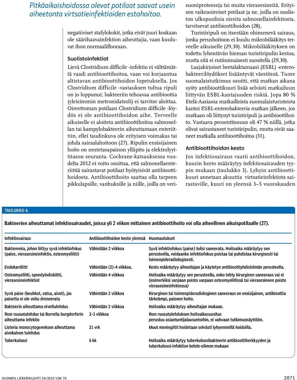 Suolistoinfektiot Lievä Clostridium difficile -infektio ei välttämättä vaadi antibioottihoitoa, vaan voi korjaantua altistavan antibioottihoidon lopetuksella.