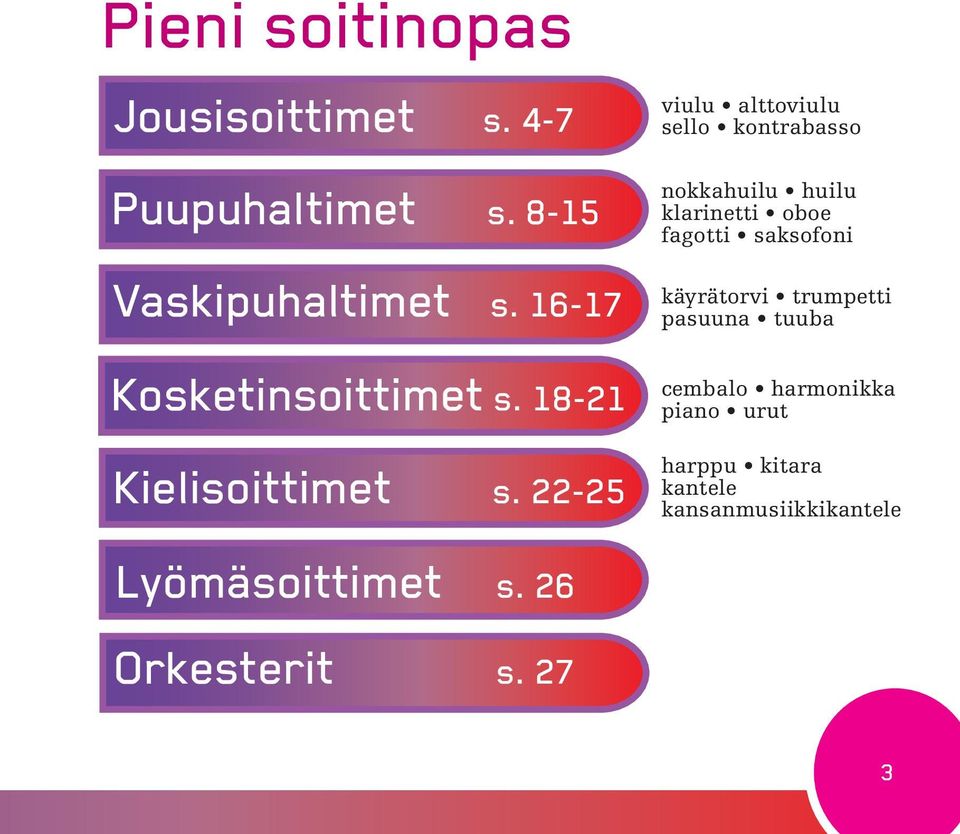 22-25 viulu alttoviulu sello kontrabasso nokkahuilu huilu klarinetti oboe fagotti saksofoni