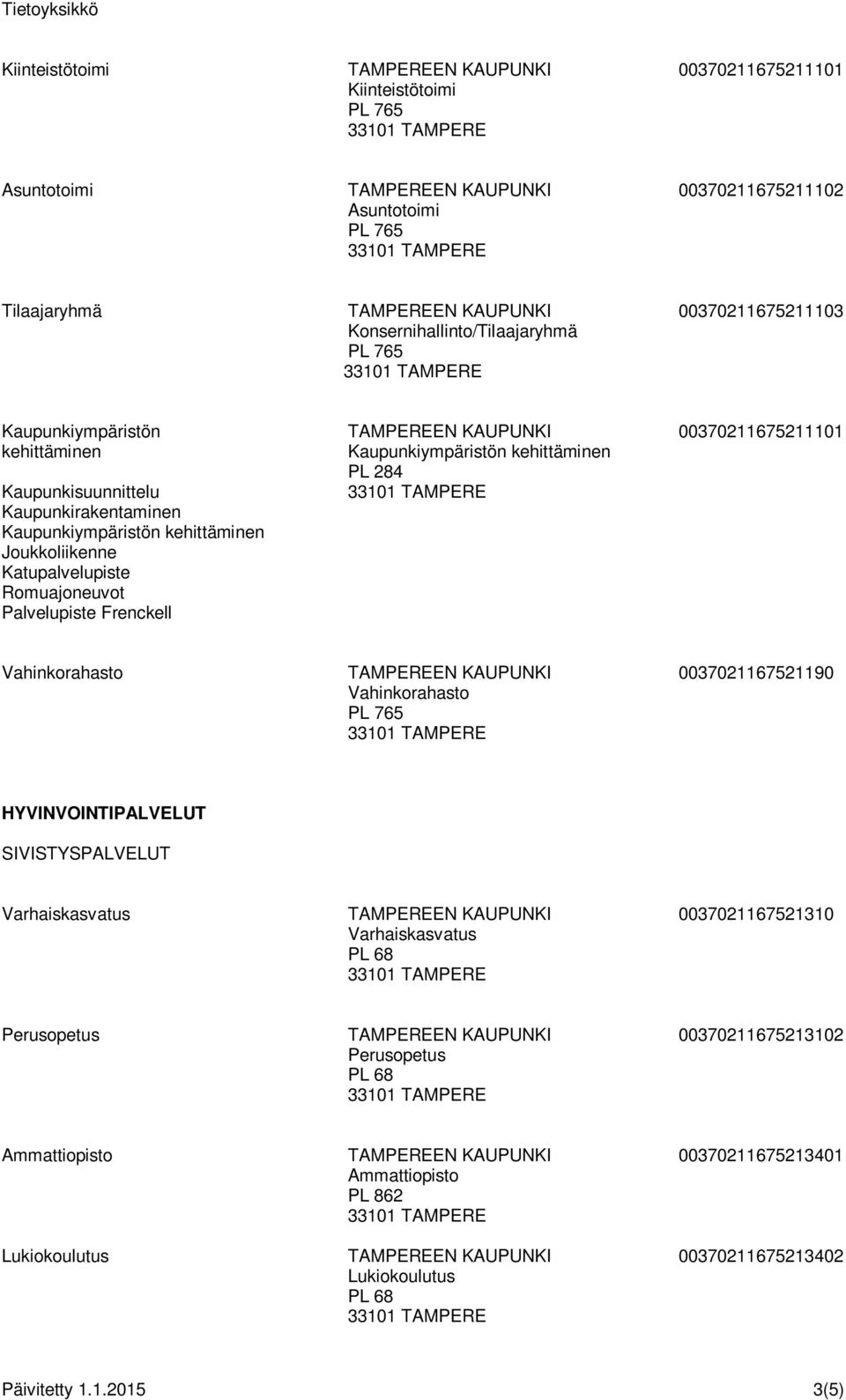 kehittäminen Joukkoliikenne Katupalvelupiste Romuajoneuvot Palvelupiste Frenckell Vahinkorahasto TAMPEREEN KAUPUNKI 0037021167521190 Vahinkorahasto HYVINVOINTIPALVELUT SIVISTYSPALVELUT