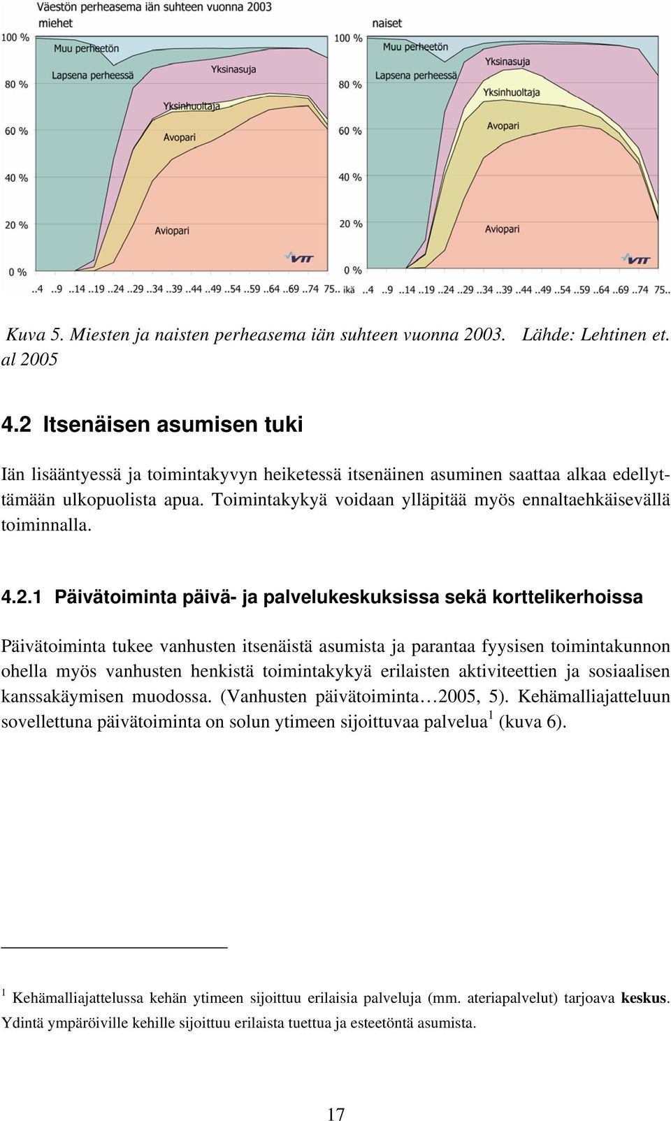 Toimintakykyä voidaan ylläpitää myös ennaltaehkäisevällä toiminnalla. 4.2.