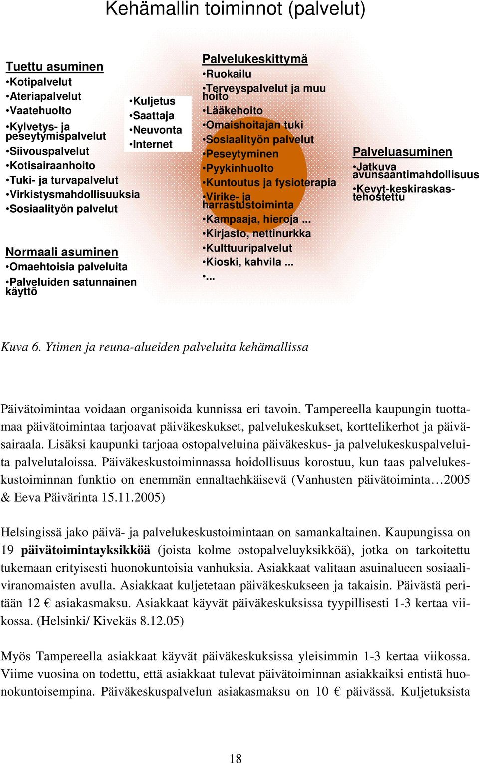 ja muu hoito Lääkehoito Omaishoitajan tuki Sosiaalityön palvelut Peseytyminen Pyykinhuolto Kuntoutus ja fysioterapia Virike- ja harrastustoiminta Kampaaja, hieroja.