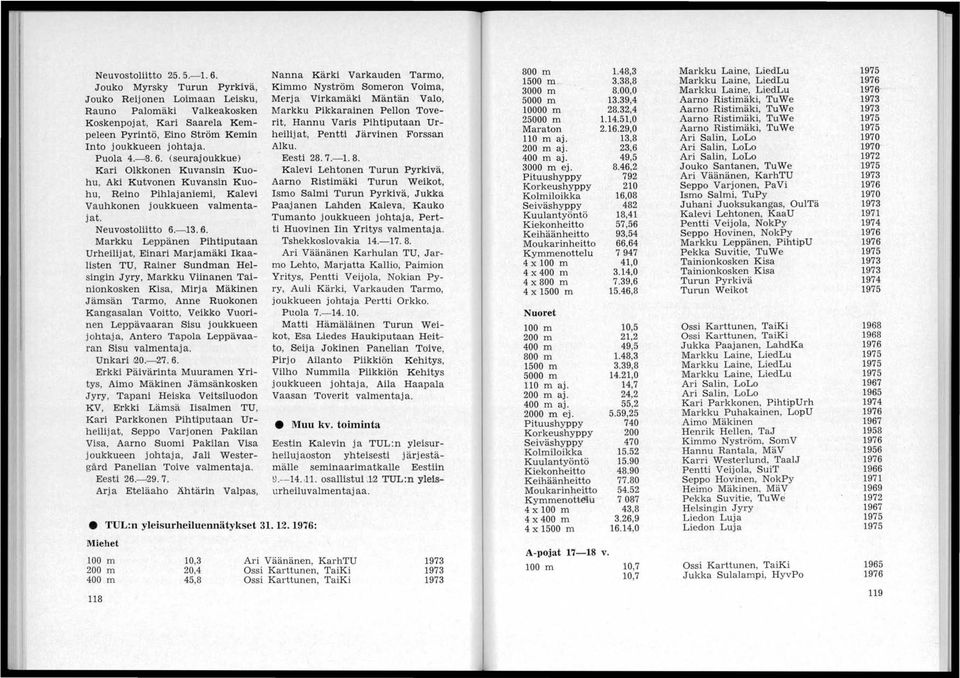 (seurajoukkue) Kari 01kkonen Kuvansin Kuohu, Aki Kutvonen Kuvansin Kuohu, Reino Pihlajaniemi, Kalevi Vauhkonen joukkueen valmentajat. Neuvostoliitto 6.