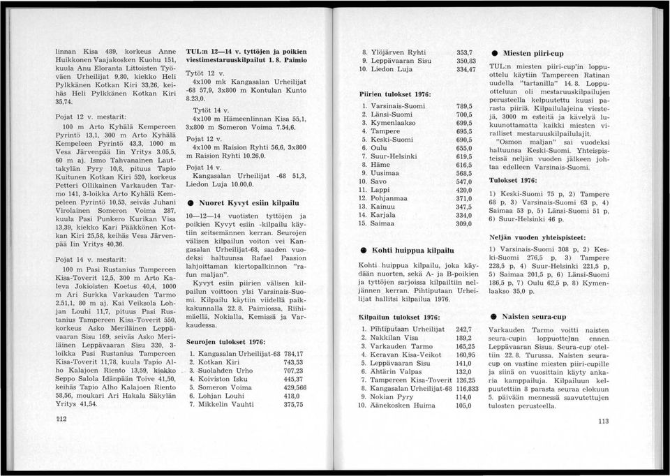 Ismo Tahvanainen Lauttakylän Pyry 10,8, pituus Tapio Kuitunen Kotkan Kiri 520, korkeus Petteri Ollikainen Varkauden Tarmo 141, 3-loikka Arto Kyhälä Kempeleen Pyrintö 10,53, seiväs Juhani Virolainen