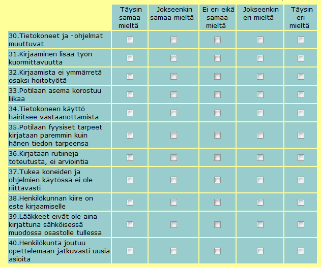 Saate ja II delfoikierroksen kysymykset Liite 6 3(3) Vuodeosastopotilaan vastaanoton