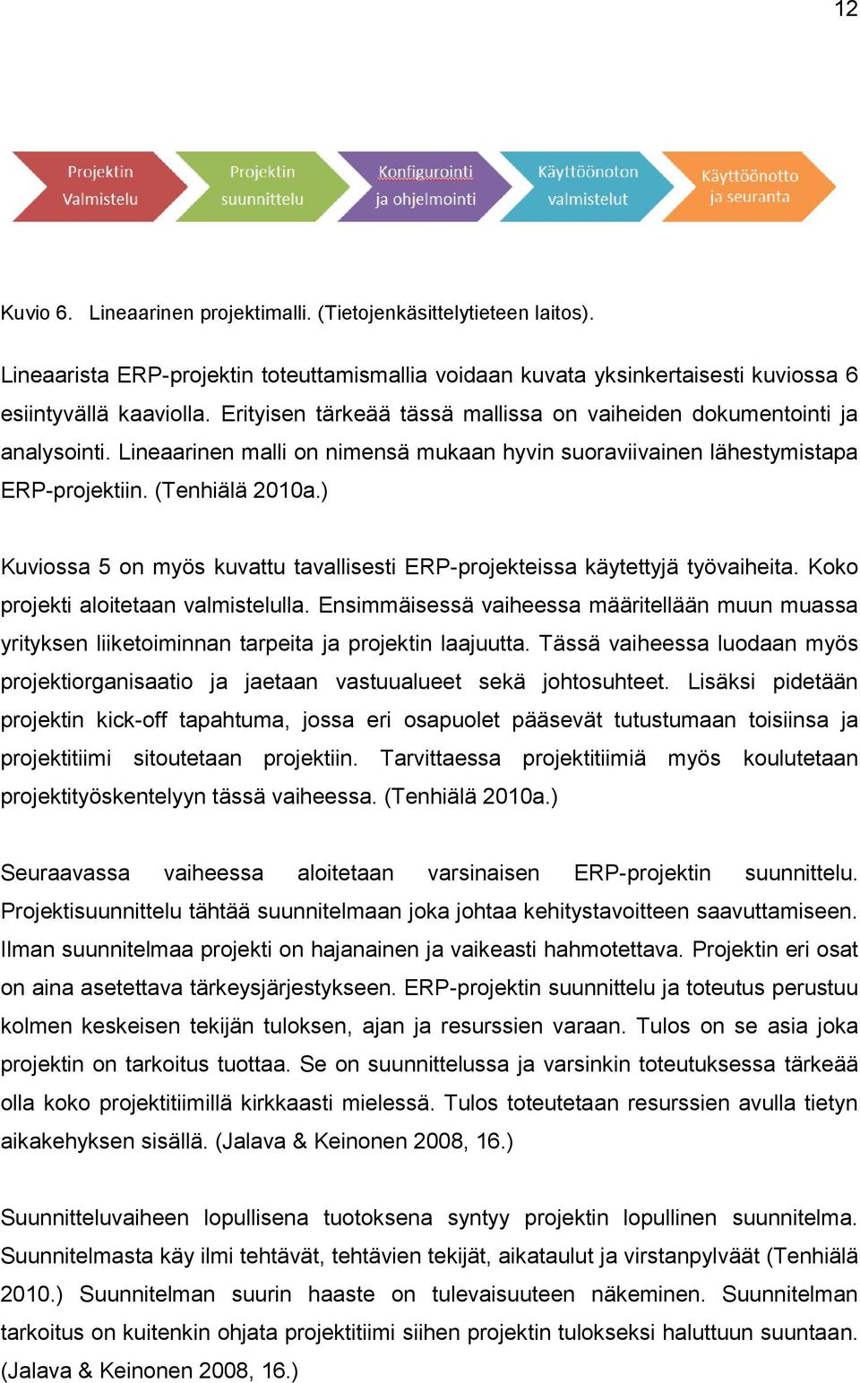 ) Kuviossa 5 on myös kuvattu tavallisesti ERP-projekteissa käytettyjä työvaiheita. Koko projekti aloitetaan valmistelulla.