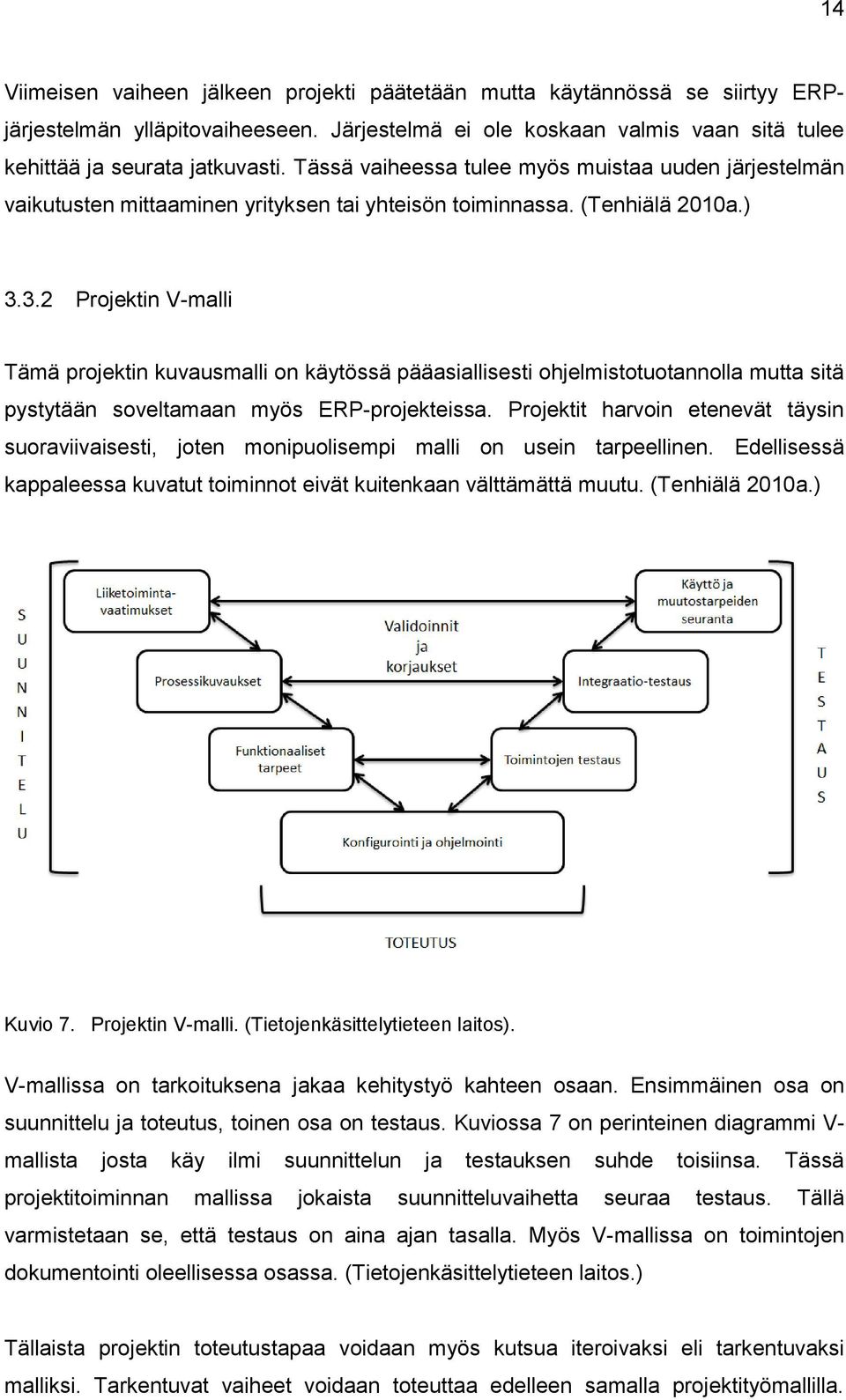 3.2 Projektin V-malli Tämä projektin kuvausmalli on käytössä pääasiallisesti ohjelmistotuotannolla mutta sitä pystytään soveltamaan myös ERP-projekteissa.