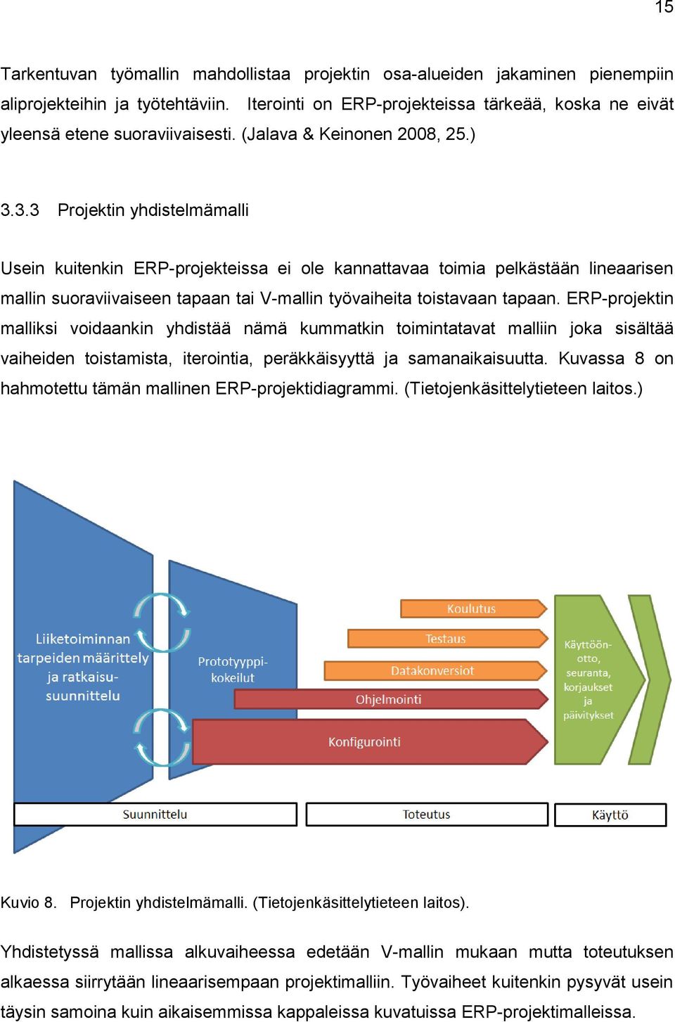 3.3 Projektin yhdistelmämalli Usein kuitenkin ERP-projekteissa ei ole kannattavaa toimia pelkästään lineaarisen mallin suoraviivaiseen tapaan tai V-mallin työvaiheita toistavaan tapaan.