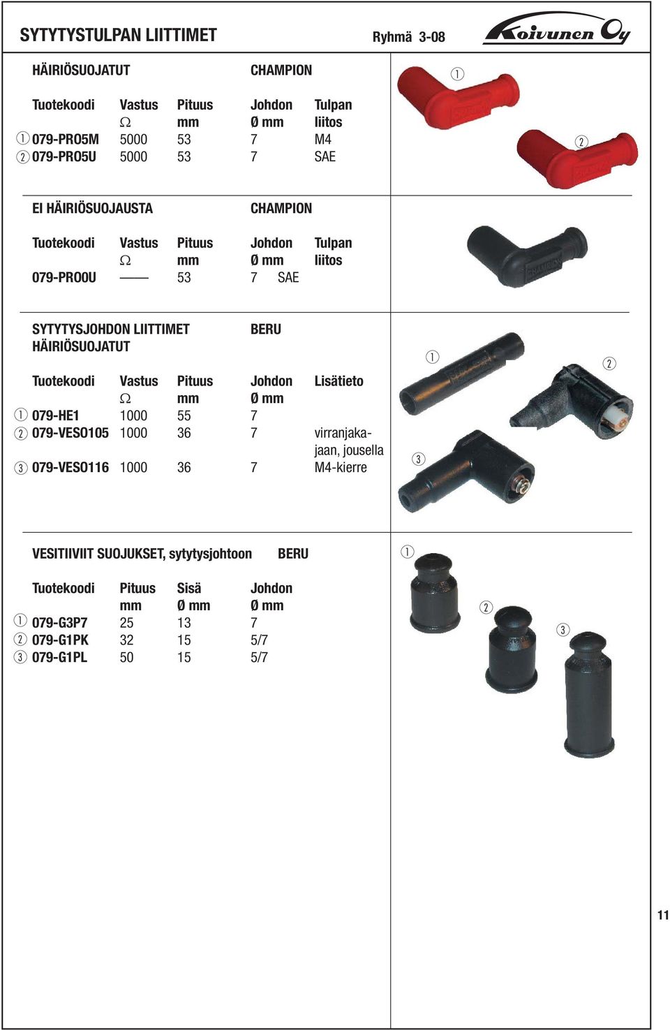 HÄIRIÖSUOJATUT BERU Tuotekoodi Vastus Pituus Johdon Lisätieto mm Ø mm 079-HE1 1000 55 7 079-VESO105 1000 36 7 virranjakajaan, jousella 079-VESO116