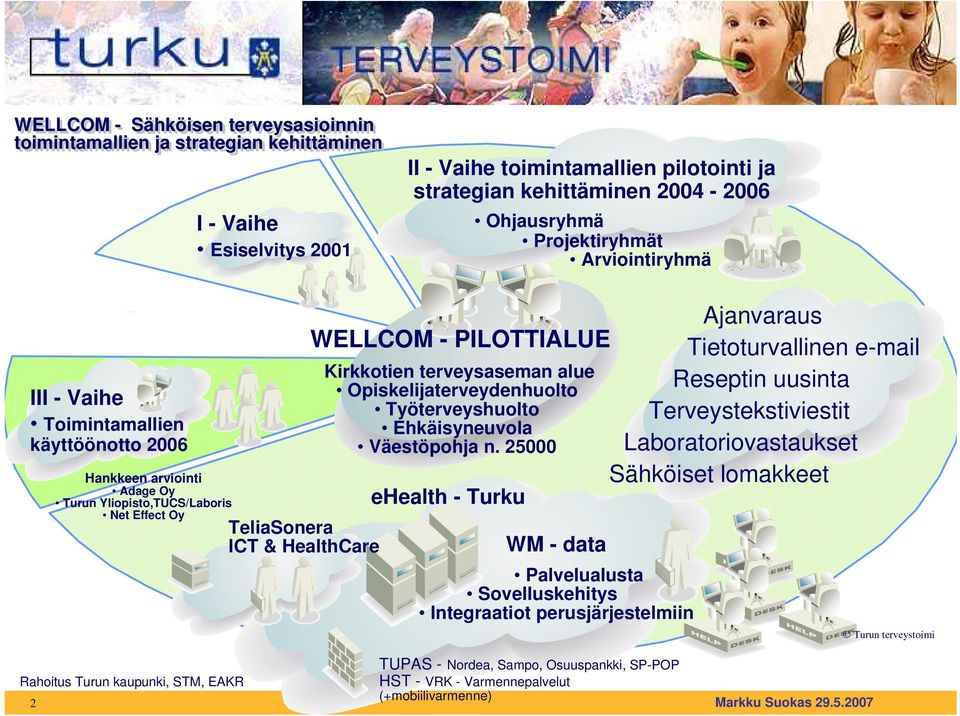 Kirkkotien terveysaseman alue Opiskelijaterveydenhuolto Työterveyshuolto Ehkäisyneuvola Väestöpohja n.