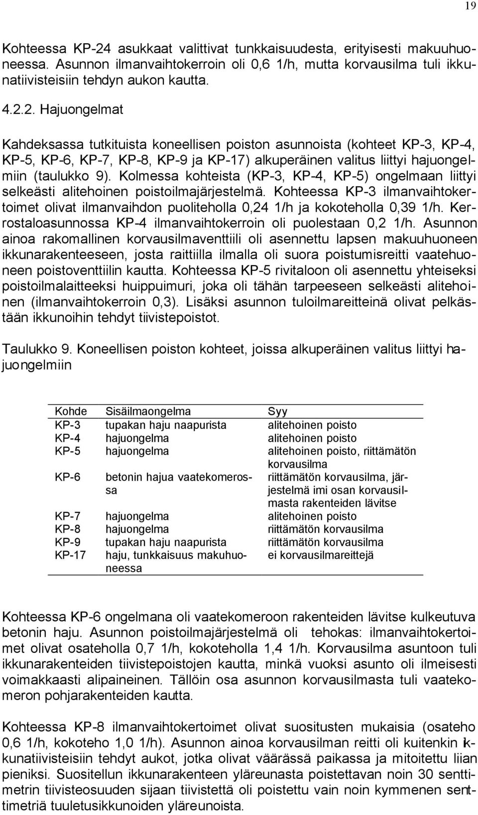 2. Hajuongelmat Kahdeksassa tutkituista koneellisen poiston asunnoista (kohteet KP-3, KP-4, KP-5, KP-6, KP-7, KP-8, KP-9 ja KP-17) alkuperäinen valitus liittyi hajuongelmiin (taulukko 9).