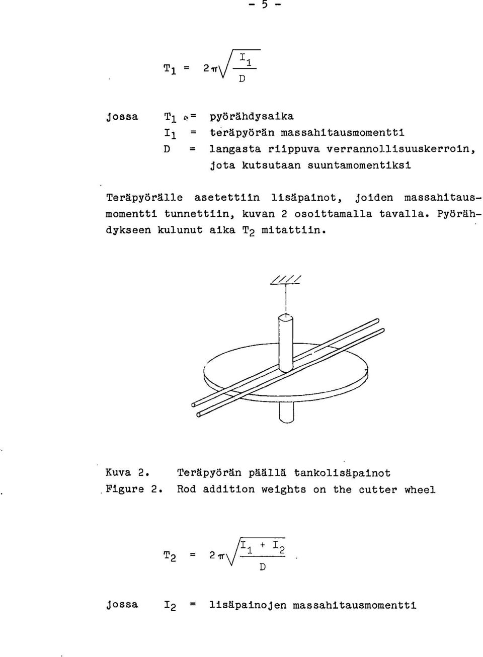 massahitausmomentti tunnettiin, kuvan 2 osoittamalla tavalla. Pyörähdykseen kulunut aika T2 mitattiin.