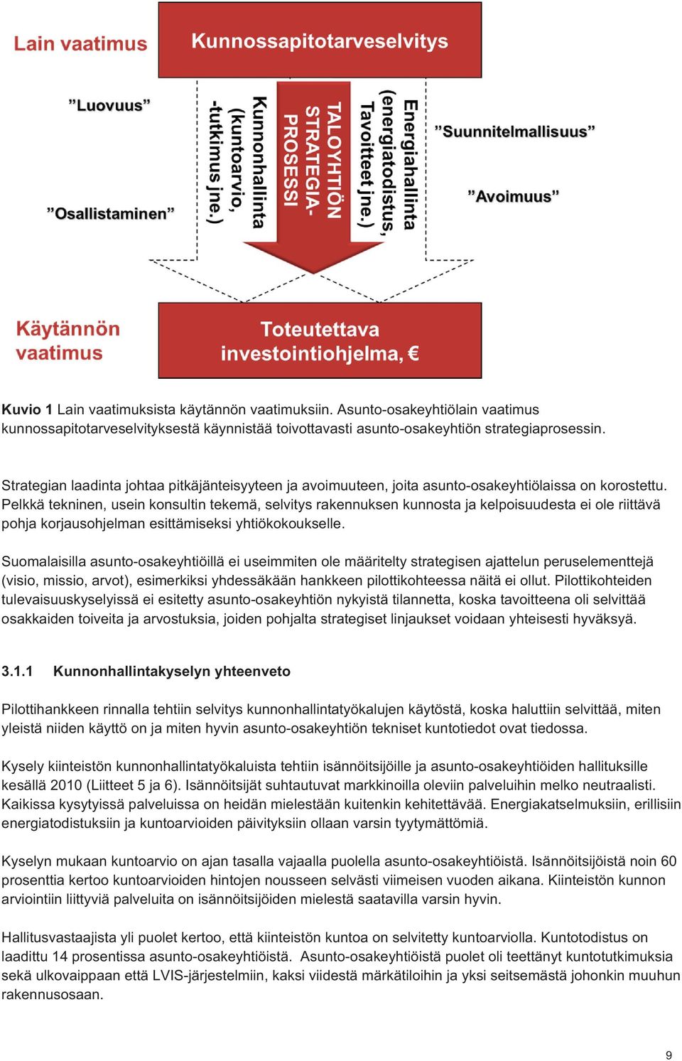 Pelkkä tekninen, usein konsultin tekemä, selvitys rakennuksen kunnosta ja kelpoisuudesta ei ole riittävä pohja korjausohjelman esittämiseksi yhtiökokoukselle.