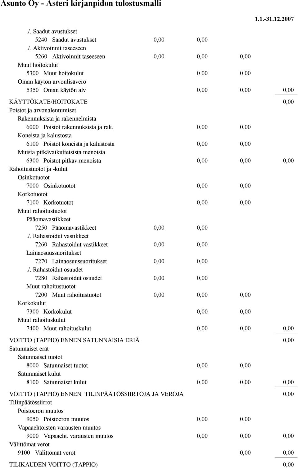 Koneista ja kalustosta 6100 Poistot koneista ja kalustosta Muista pitkävaikutteisista menoista 6300 Poistot pitkäv.