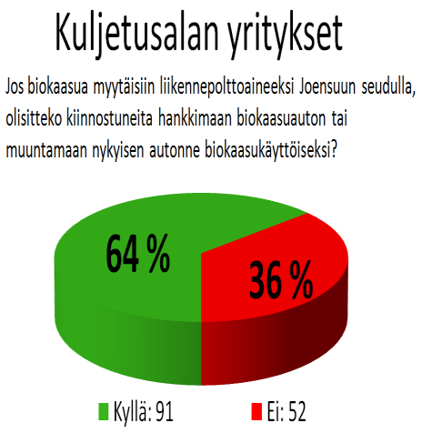 Ari Lampinen Savon ilmasto-ohjelman seminaari 15