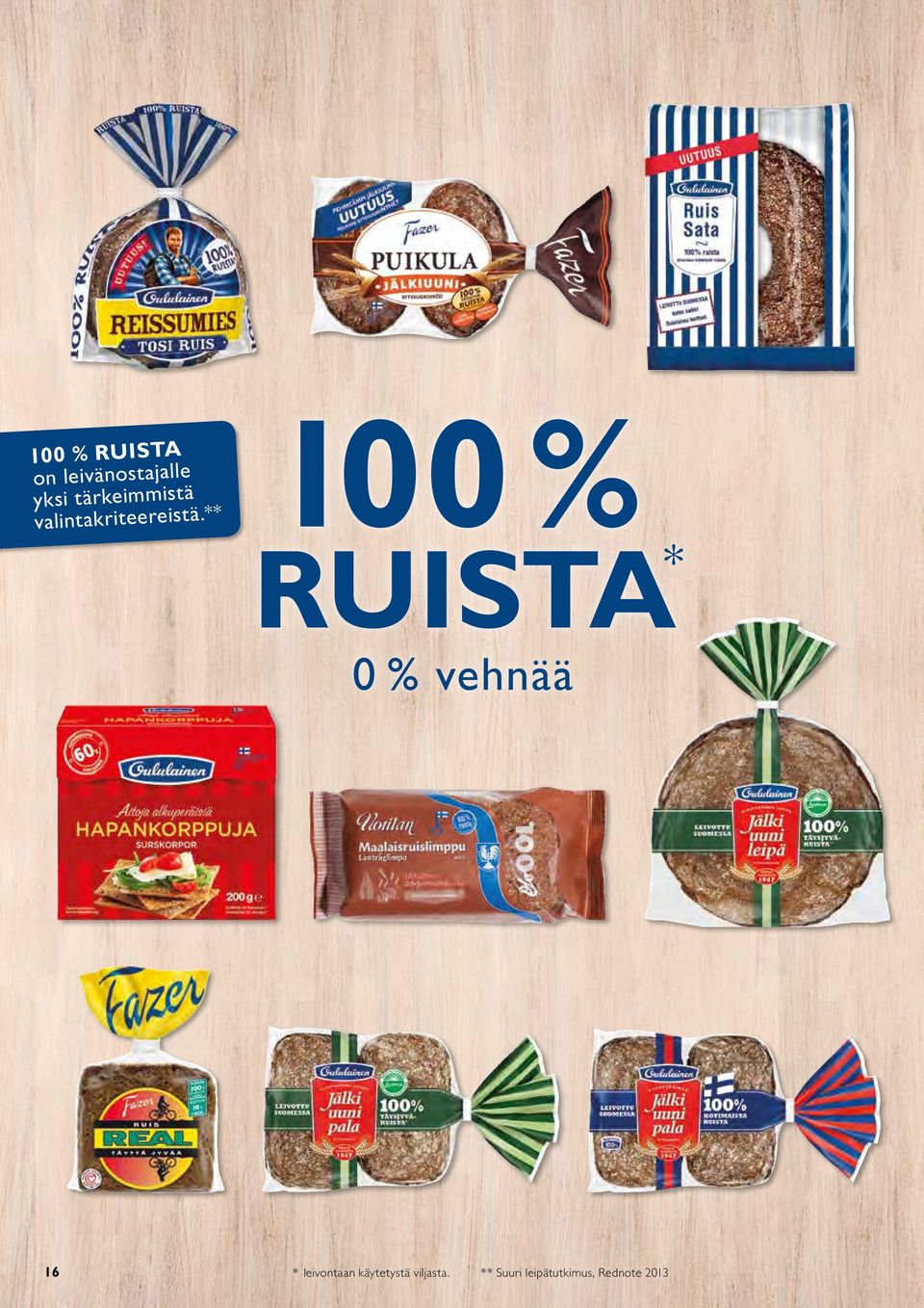 ** 100 % RUISTA * 0 % vehnää 16 *