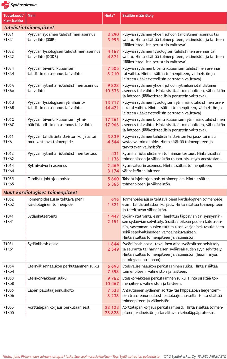 asennus tai vaihto Pysyvän fysiologisen rytmihäiriötahdistimen asennus tai vaihto Pysyvän biventrikulaarisen rytmihäiriötahdistimen asennus tai vaihto Pysyvän tahdistinlaitteiston korjaus tai muu