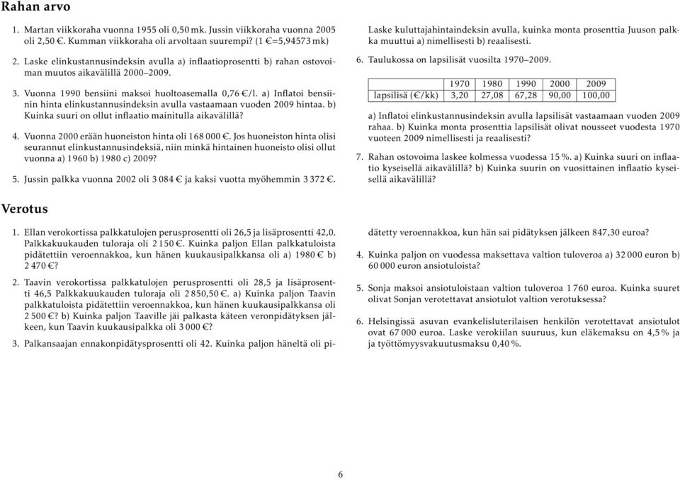 a) Inflatoi bensiinin hinta elinkustannusindeksin avulla vastaamaan vuoden 2009 hintaa. b) Kuinka suuri on ollut inflaatio mainitulla aikavälillä? 4. Vuonna 2000 erään huoneiston hinta oli 168 000.