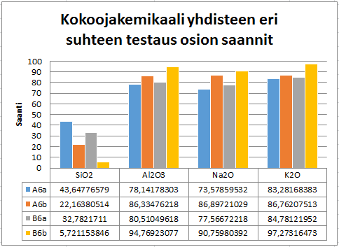 62 KUVA 56.