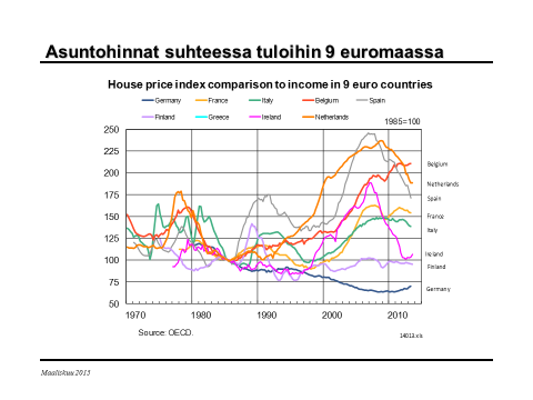 39 21 SLUMMIT JA PUMMIT - KAUPUNGIN ASUNTO- MARKKINOIDEN ERITYISPIIRTEITÄ LUE ITSE TÄMÄ LUKU, JOKA SISÄLTÄÄ ALLA OLEVAT KAPPALEET 21.1 Epätyydyttävä asuminen ja asunnottomuus 21.