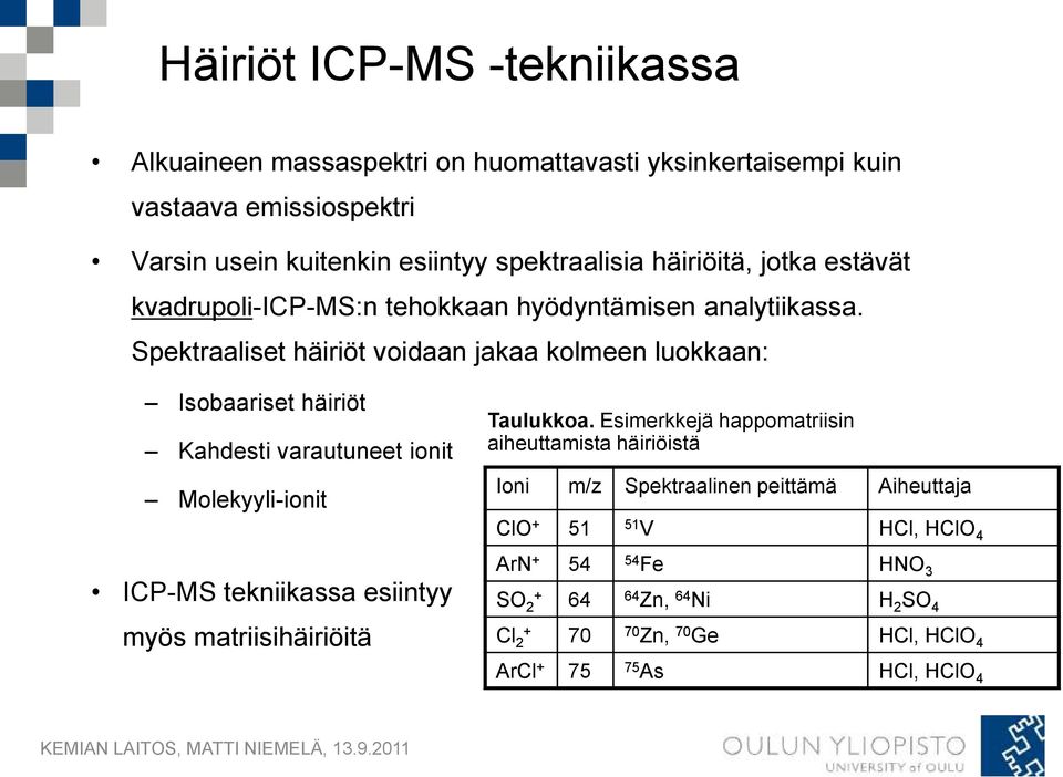 Spektraaliset häiriöt voidaan jakaa kolmeen luokkaan: Isobaariset häiriöt Kahdesti varautuneet ionit Molekyyli-ionit Taulukkoa.