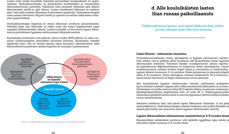 Varhaiskasvattajien tulee poistaa liikuntaan liittyviä esteitä ja opettaa turvallista liikkumista erilaisissa ympäristöissä.