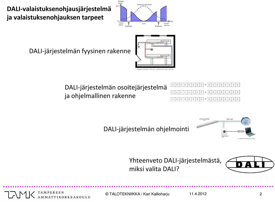 osoitejärjestelmä ja ohjelmallinen rakenne DALI-järjestelmän