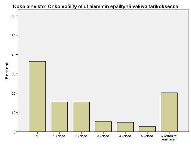 sosiaalinen media lutka sukupuoli sisään vaasa sosiaalinen media lutka sukupuoli sisään vaasa