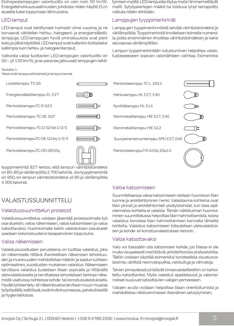 LED-lamppujen hyviä ominaisuuksia ovat pieni koko ja pitkä käyttöikä.