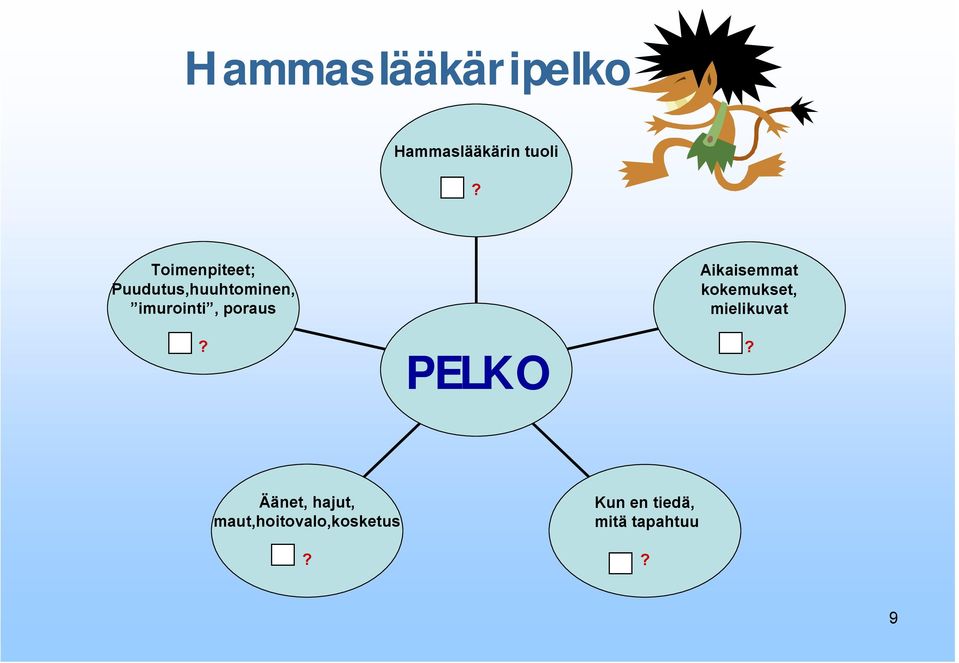 poraus? PELKO Aikaisemmat kokemukset, mielikuvat?