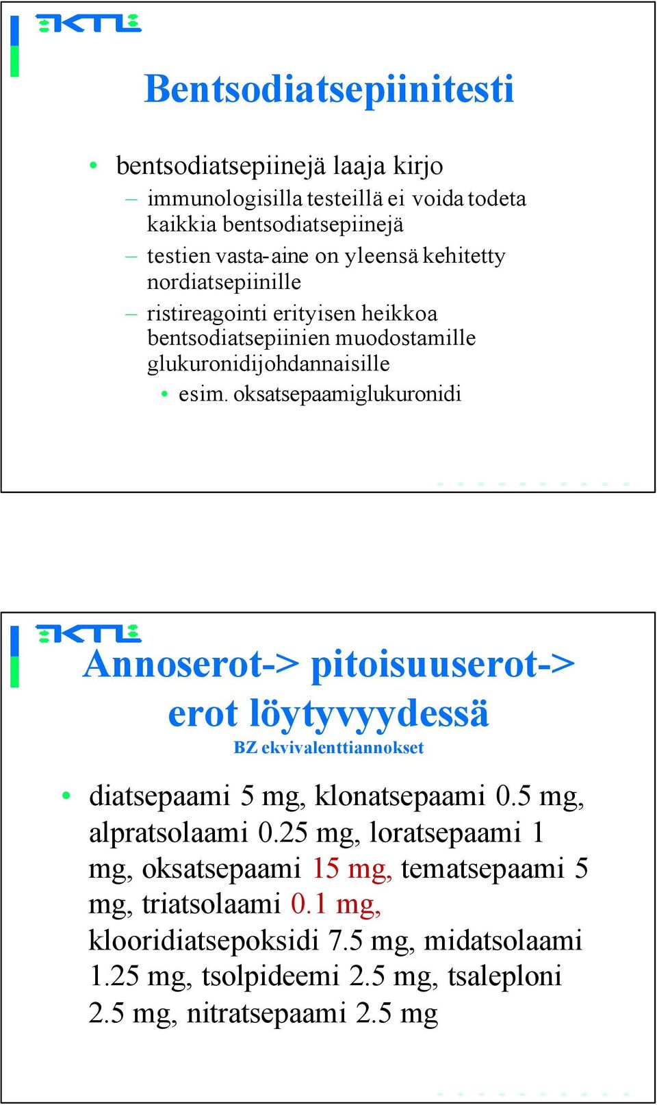 oksatsepaamiglukuronidi Annoserot-> pitoisuuserot-> erot löytyvyydessä BZ ekvivalenttiannokset diatsepaami 5 mg, klonatsepaami 0.5 mg, alpratsolaami 0.