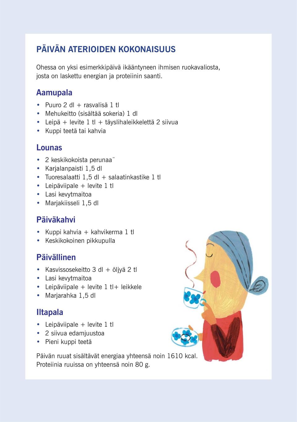 Tuoresalaatti 1,5 dl + salaatinkastike 1 tl Leipäviipale + levite 1 tl Lasi kevytmaitoa Marjakiisseli 1,5 dl Päiväkahvi Kuppi kahvia + kahvikerma 1 tl Keskikokoinen pikkupulla Päivällinen