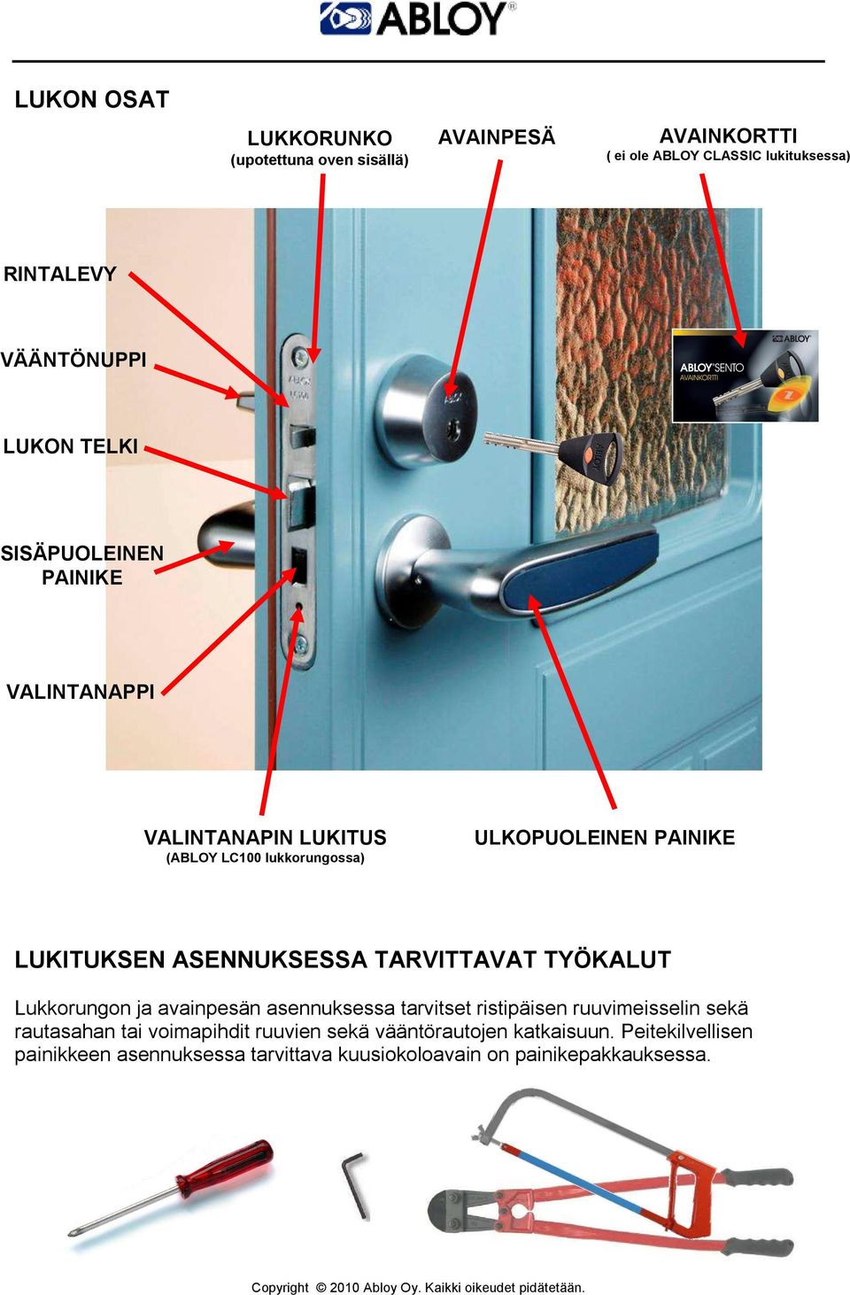 ASENNUKSESSA TARVITTAVAT TYÖKALUT Lukkorungon ja avainpesän asennuksessa tarvitset ristipäisen ruuvimeisselin sekä rautasahan tai