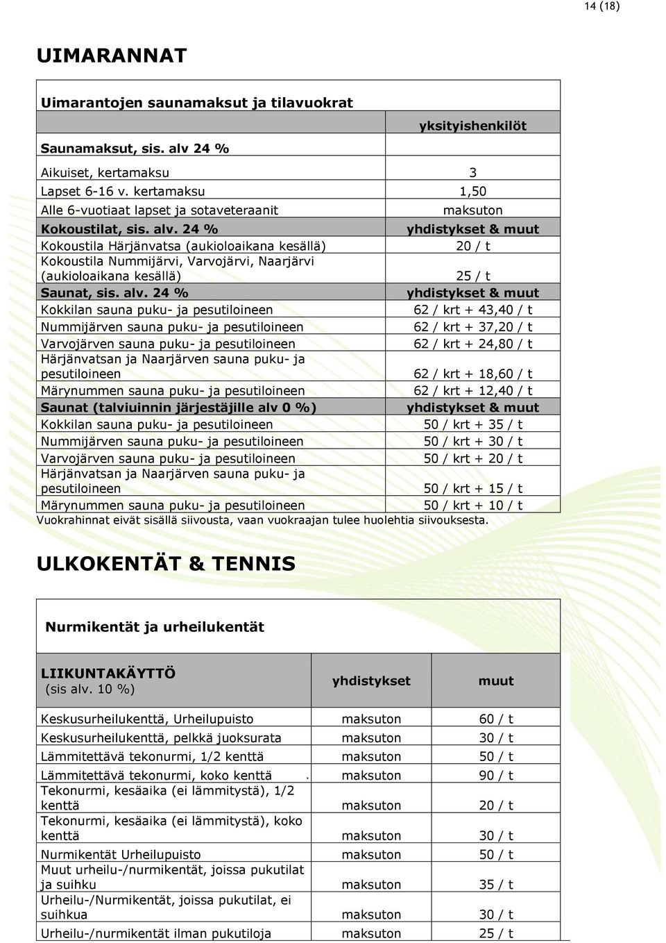 24 % & Kokoustila Härjänvatsa (aukioloaikana kesällä) 20 / t Kokoustila Nummijärvi, Varvojärvi, Naarjärvi (aukioloaikana kesällä) 25 / t Saunat, sis. alv.