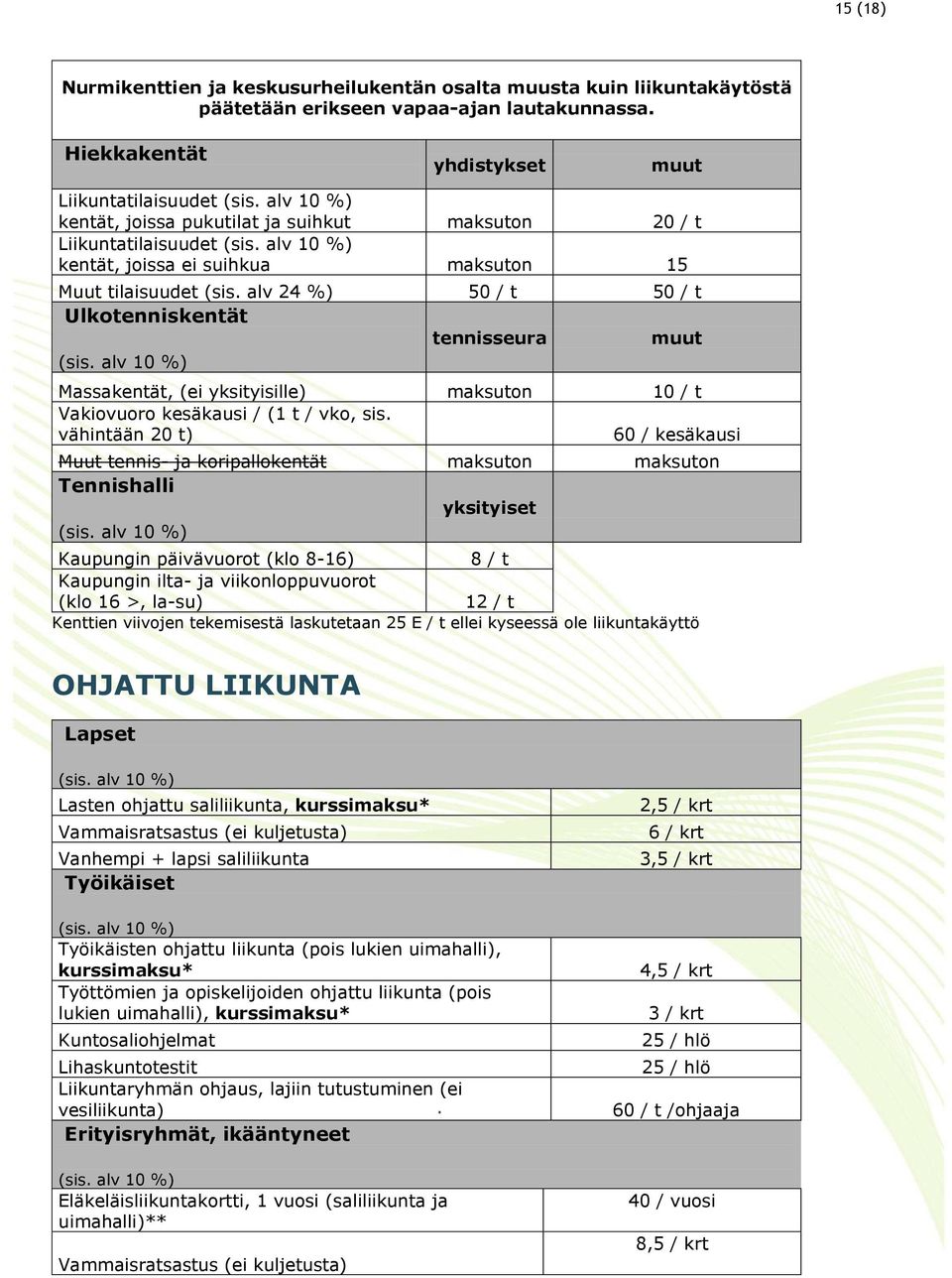 alv 10 %) Massakentät, (ei yksityisille) 10 / t Vakiovuoro kesäkausi / (1 t / vko, sis. vähintään 20 t) 60 / kesäkausi Muut tennis- ja koripallokentät Tennishalli yksityiset (sis.
