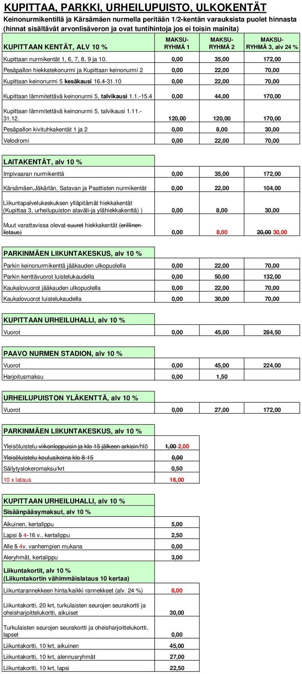 0,00 35,00 172,00 Pesäpallon hiekkatekonurmi ja Kupittaan keinonurmi 2 0,00 22,00 70,00 Kupittaan keinonurmi 5 kesäkausi 16.4-31.10 0,00 22,00 70,00 Kupittaan lämmitettävä keinonurmi 5, talvikausi 1.