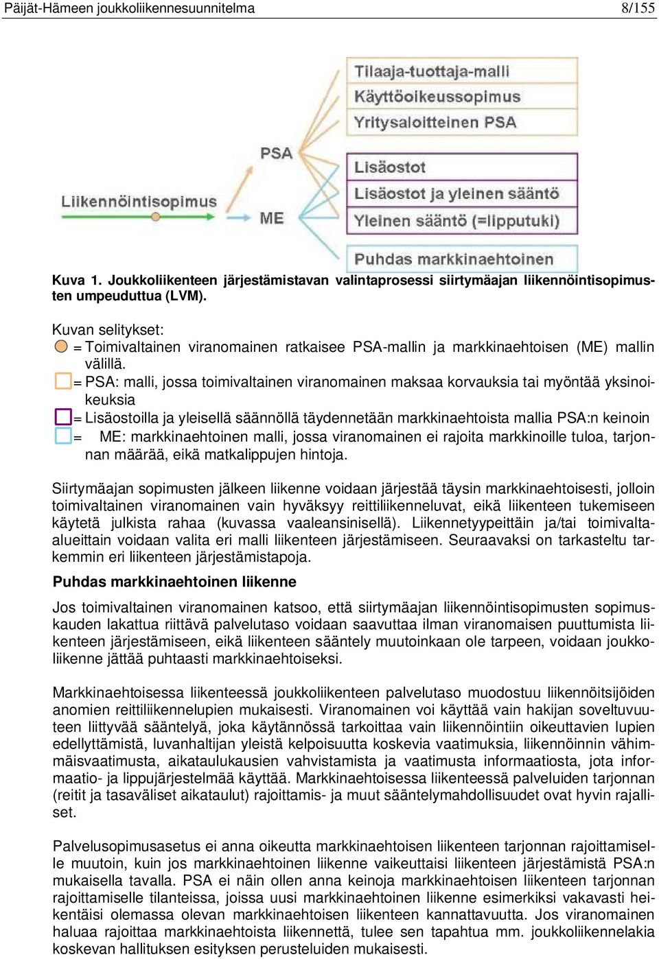 = PSA: malli, jossa toimivaltainen viranomainen maksaa korvauksia tai myöntää yksinoikeuksia = Lisäostoilla ja yleisellä säännöllä täydennetään markkinaehtoista mallia PSA:n keinoin = ME: