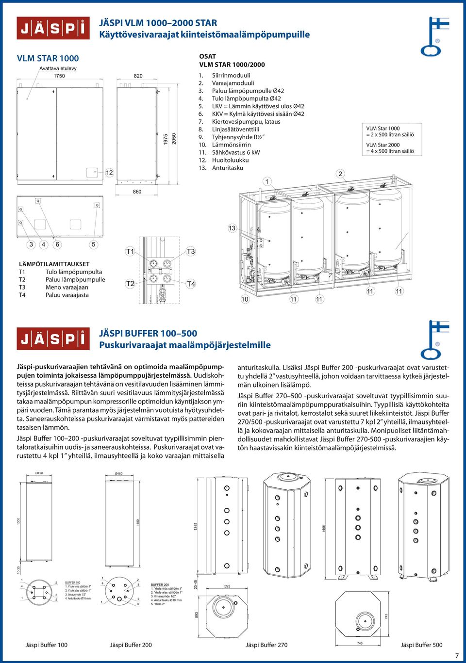 Huoltoluukku 3.