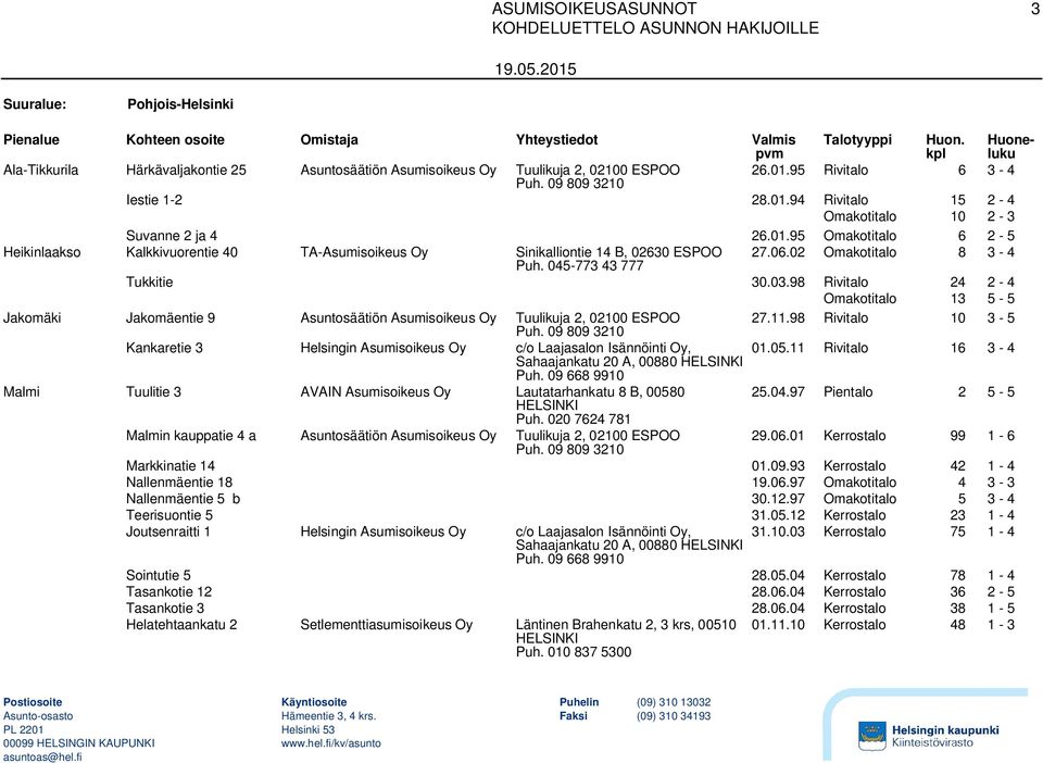 98 Rivitalo 24 2-4 Omakotitalo 13 5-5 Jakomäki Jakomäentie 9 Asuntosäätiön Asumisoikeus Oy Tuulikuja 2, 02100 ESPOO 27.11.