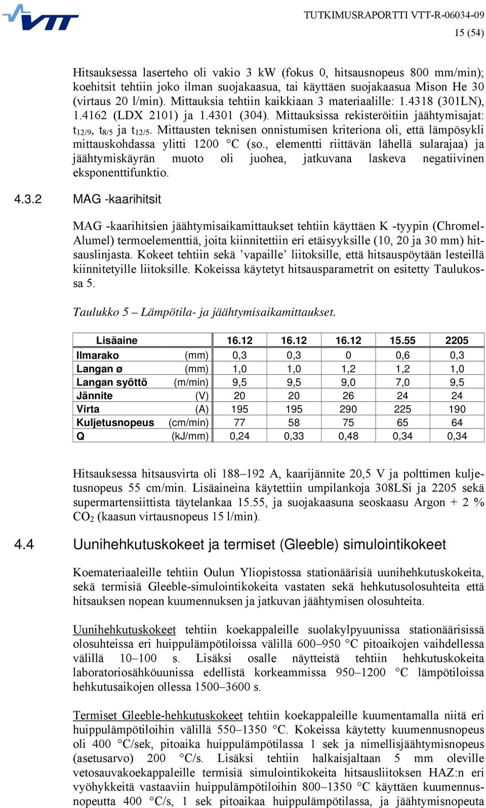 Mittausten teknisen onnistumisen kriteriona oli, että lämpösykli mittauskohdassa ylitti 1200 C (so.