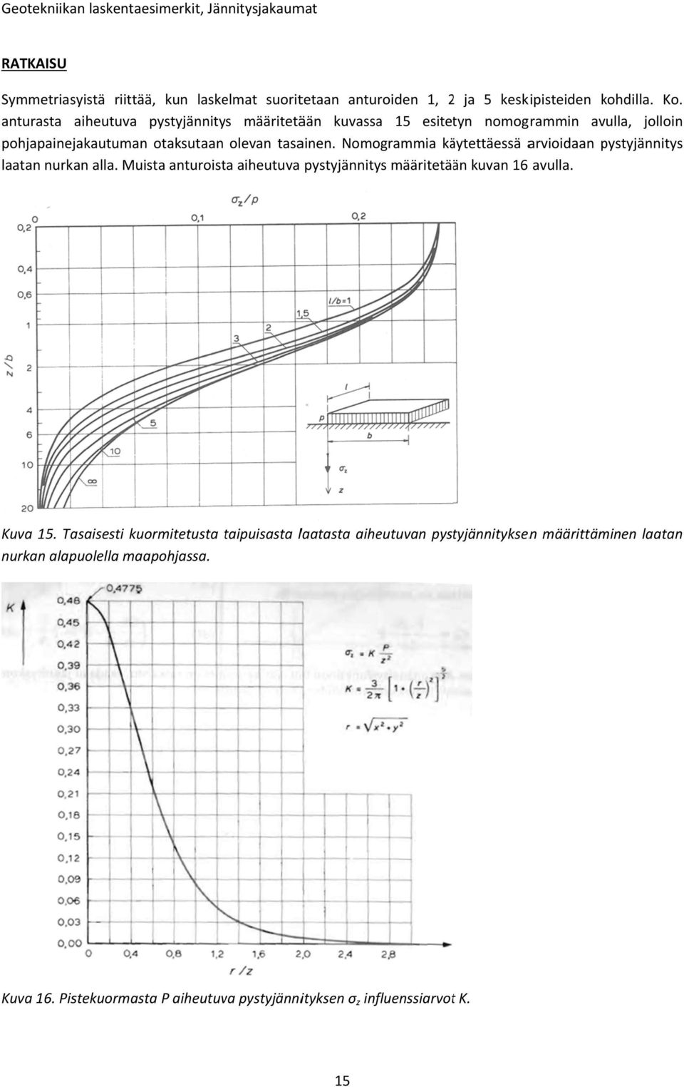 Nomogrammia käytettäessä arvioidaan pystyjännitys s laatan nurkan alla. Muista anturoista aiheutuva pystyjännitys määritetään kuvan 16 avulla. Kuva 15.