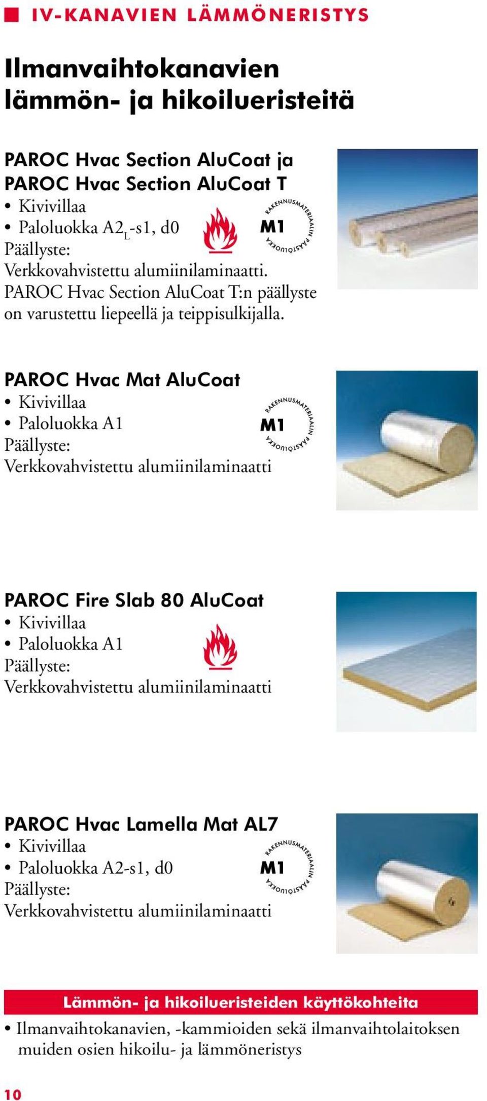 PAROC Hvac Mat AluCoat Paloluokka A1 Päällyste: Verkkovahvistettu alumiinilaminaatti PAROC Fire Slab 80 AluCoat Paloluokka A1 Päällyste: Verkkovahvistettu alumiinilaminaatti PAROC