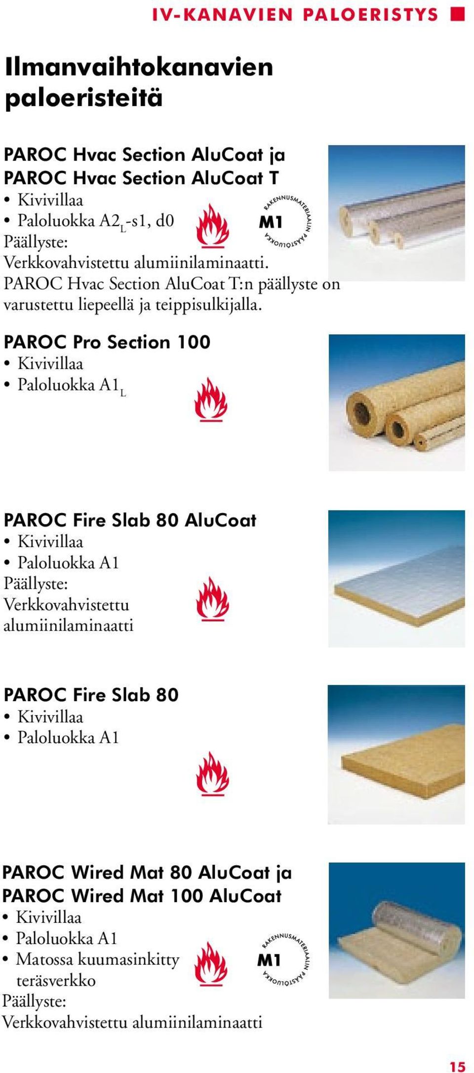 PAROC Pro Section 100 Paloluokka A1 L PAROC Fire Slab 80 AluCoat Paloluokka A1 Päällyste: Verkkovahvistettu alumiinilaminaatti PAROC Fire Slab 80