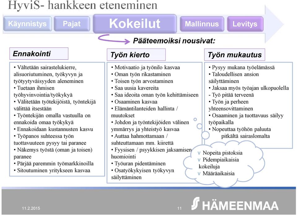 tuottavuuteen pysyy tai paranee Näkemys työstä (oman ja toisen) paranee Pärjää paremmin työmarkkinoilla Sitoutuminen yritykseen kasvaa Työn kierto Pääteemoiksi nousivat: Motivaatio ja työnilo kasvaa