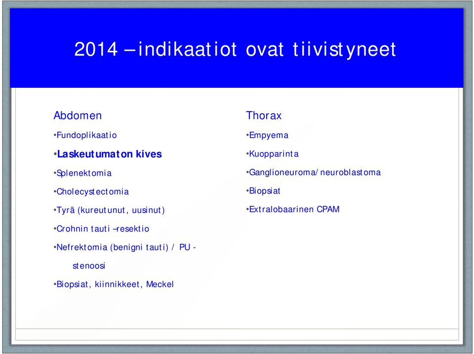 Kuopparinta Ganglioneuroma/neuroblastoma Biopsiat Extralobaarinen CPAM Crohnin