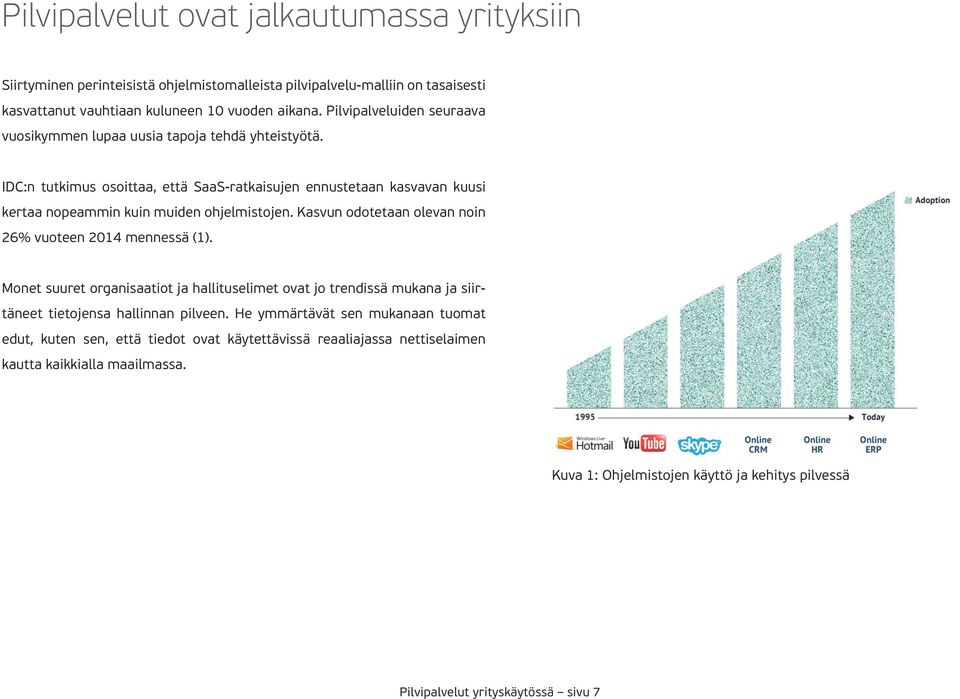 IDC:n tutkimus osoittaa, että SaaS-ratkaisujen ennustetaan kasvavan kuusi kertaa nopeammin kuin muiden ohjelmistojen. Kasvun odotetaan olevan noin 26% vuoteen 2014 mennessä (1).